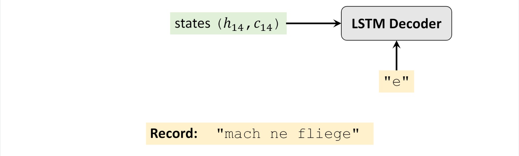seq2seq